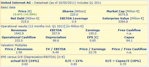QSC 100% +X ab jetzt! 405281