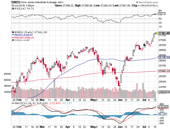 Der USA Bären-Thread 1123500