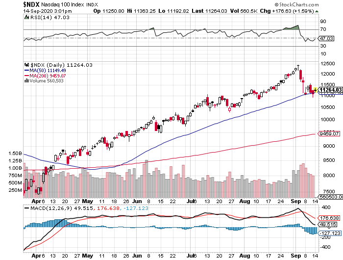 Der USA Bären-Thread 1201373