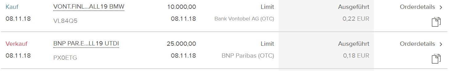 UNITED INTERNET...Allzeithoch in Reichweite 1082082