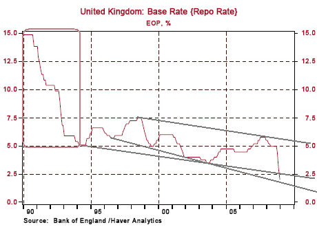 Der USA Bären-Thread 203908