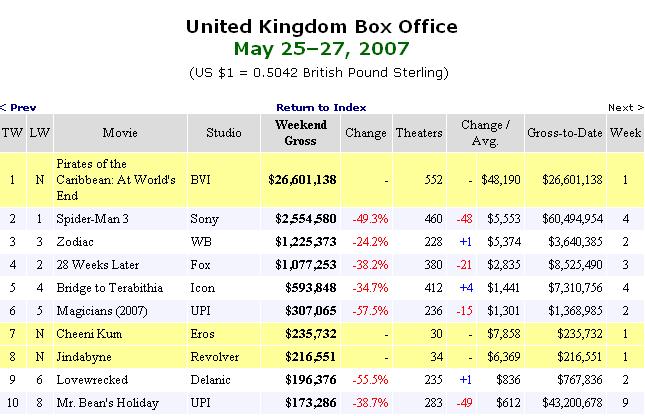 IM InternMedia 2007 100670