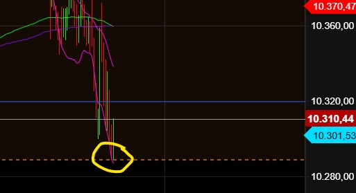 2026-QV-GDAXi-DJ-GOLD-EURUSD-JPY 1509657