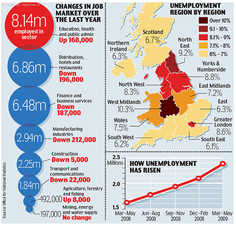 Der USA Bären-Thread 245871