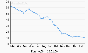 Der USA Bären-Thread 217698