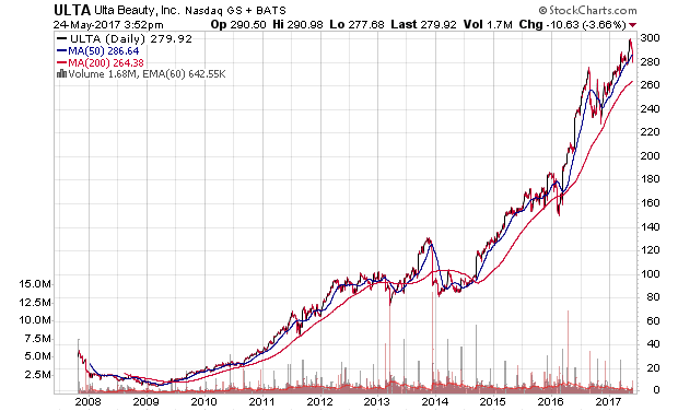 Der USA Bären-Thread 991773