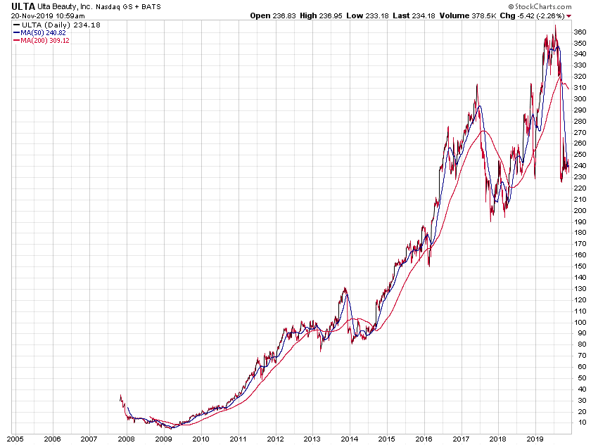 Der USA Bären-Thread 1145444