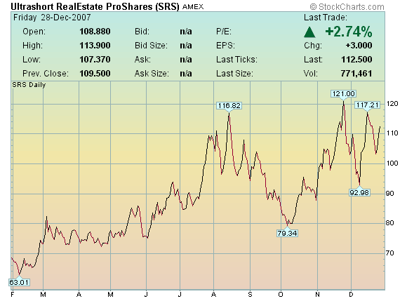 Der USA Bären-Thread 139015