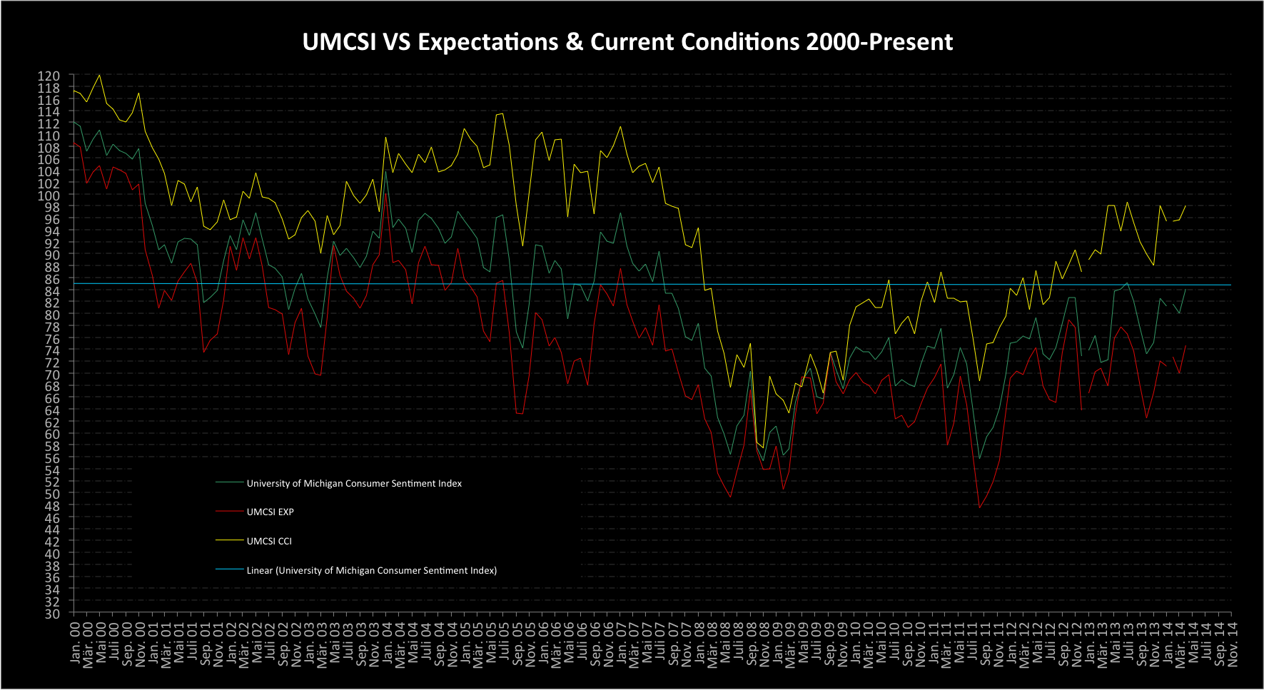 2014 QV DAX-DJ-GOLD-EURUSD-JPY 718029