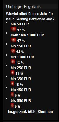 Der nächste Tenbagger ? 550416