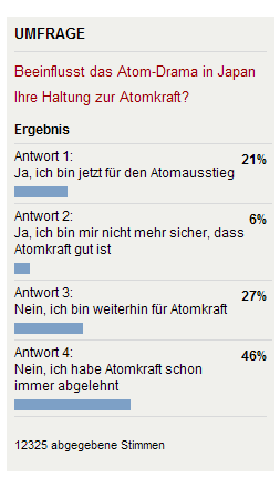 ** News zu Nordex ** (SPAM-FREE) 388155