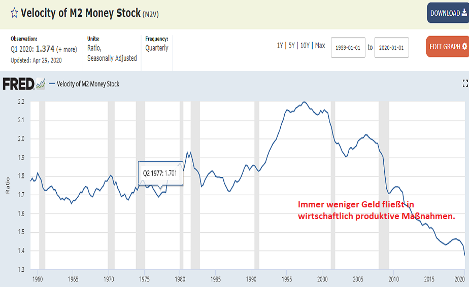 Der USA Bären-Thread 1179877