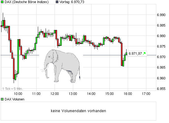 Jugend forscht 368949
