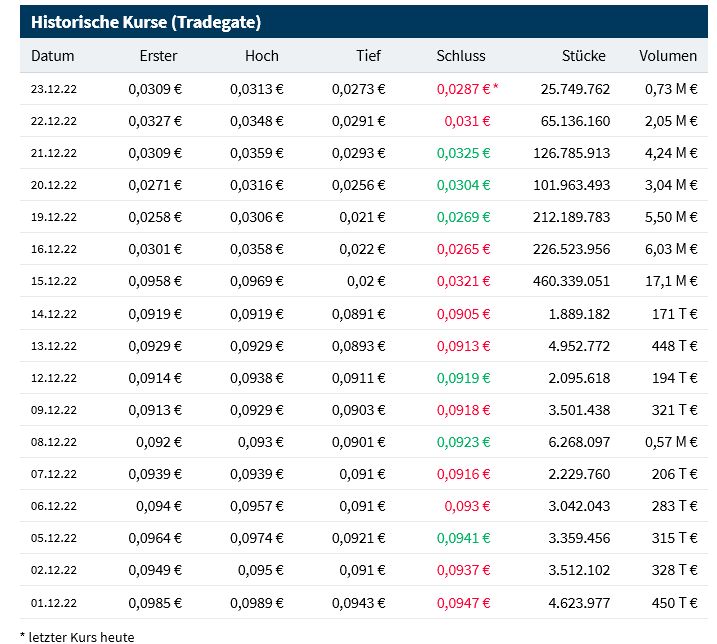 Steinhoff Informationsforum 1348108
