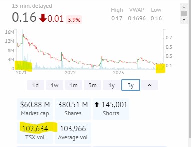 Nachrüsteinheit für saubere Dieselverbrennung 1400341