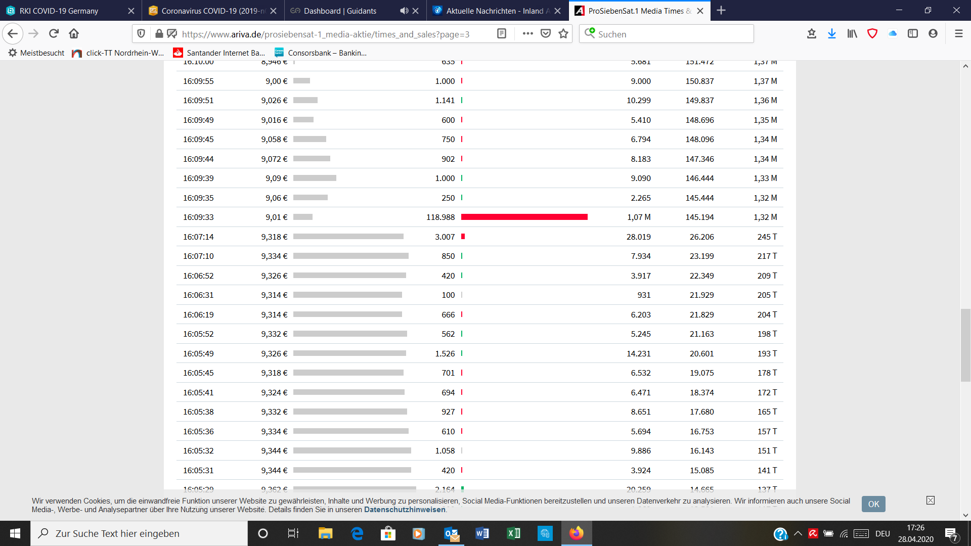 Starke Zukunft für P7Sat1 1175094