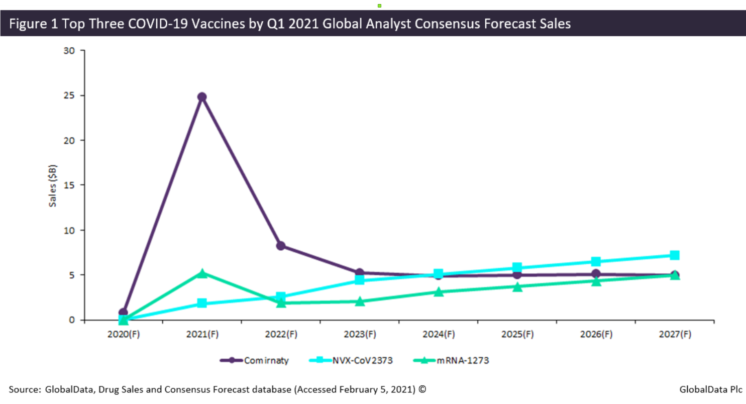 Biotech-Star BioNTech aus Mainz 1236620