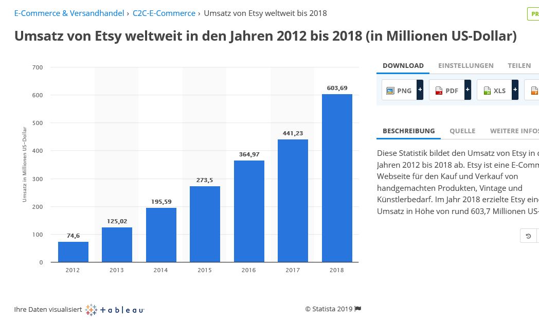 Etsyder Fels in der Brandung? 1110897