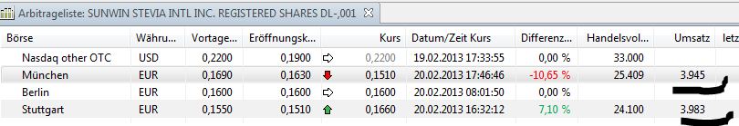 STEVIA für TABAK !! 580582
