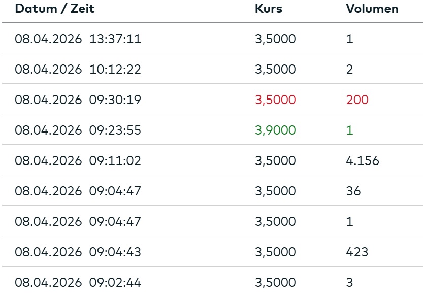 QSC, kritisch betrachtet 1514824