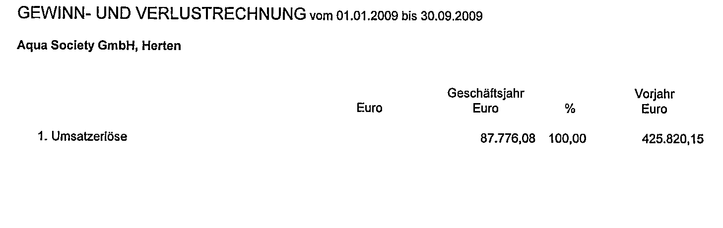 Aqua Society neuer Hype?? 384339