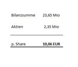 Die UMT AG - Fintech - mobile payment 1140455