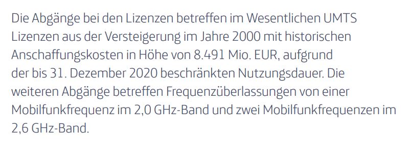 Telefonica Deutschland ..............(WKN: A1J5RX) 1267186