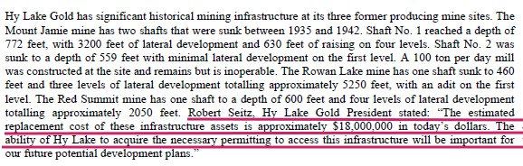 2009-2012 Hy Lake Gold 1000-2000% 365617