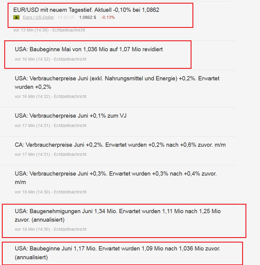 Gold traden - long bzw. short 841814
