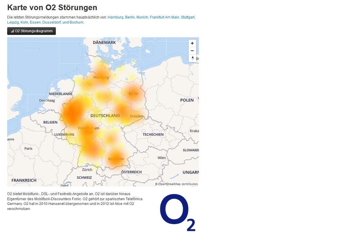 Telefonica Deutschland ..............(WKN: A1J5RX) 1070512