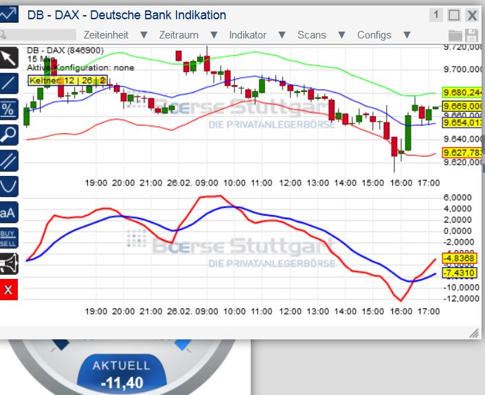 2014 QV DAX-DJ-GOLD-EURUSD-JPY 699120