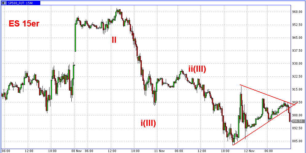Die Bullen scharren gar nicht mit den Hufen, 198841