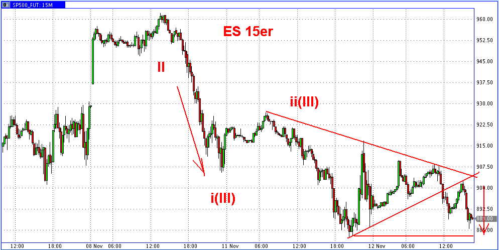 Die Bullen scharren gar nicht mit den Hufen, 198924