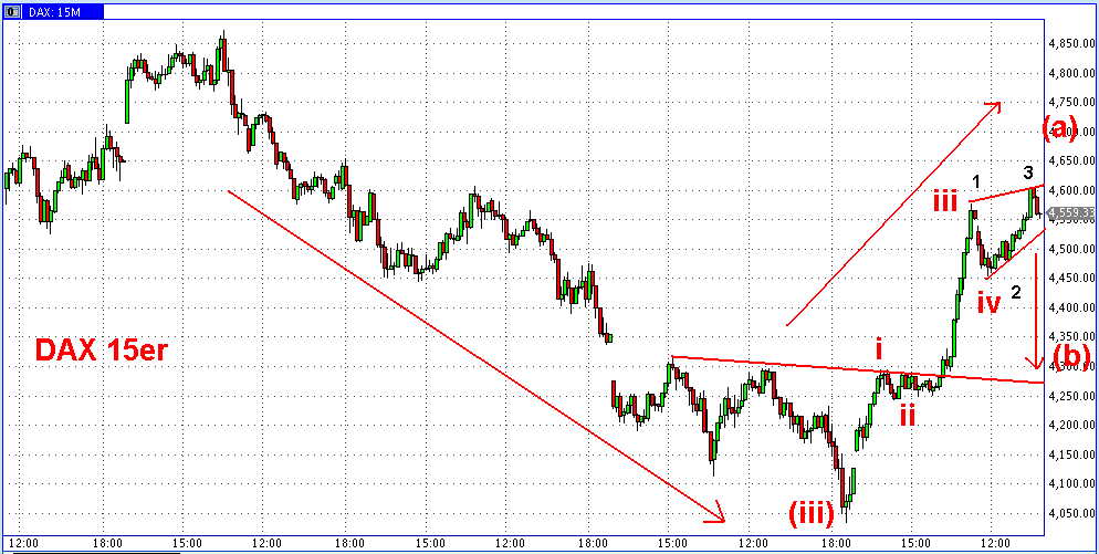 Die Bullen scharren gar nicht mit den Hufen, 201811