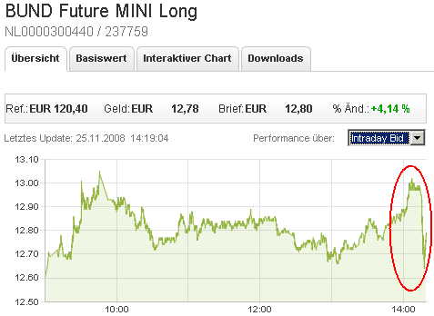 Die Bullen scharren gar nicht mit den Hufen, 201818