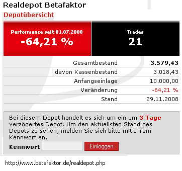 Die Bullen scharren gar nicht mit den Hufen, 203257
