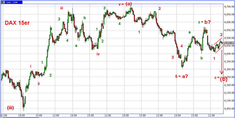 Die Bullen scharren gar nicht mit den Hufen, 203316