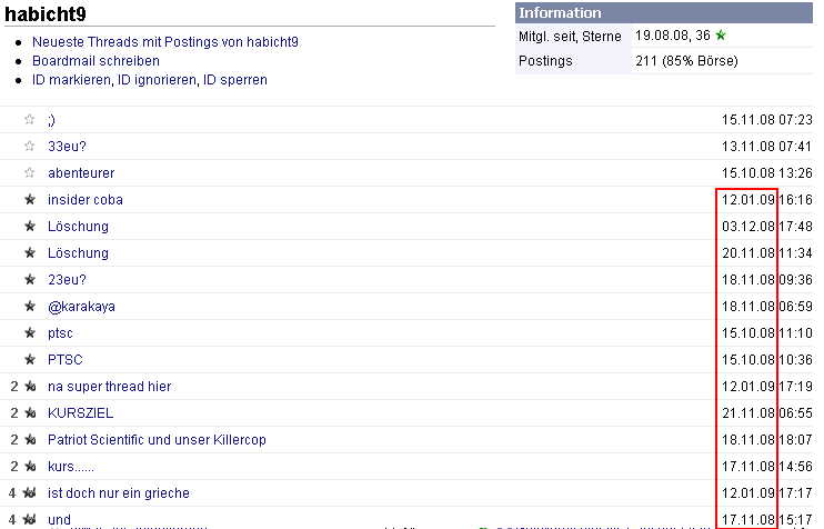 Die Bullen scharren gar nicht mit den Hufen, 209963