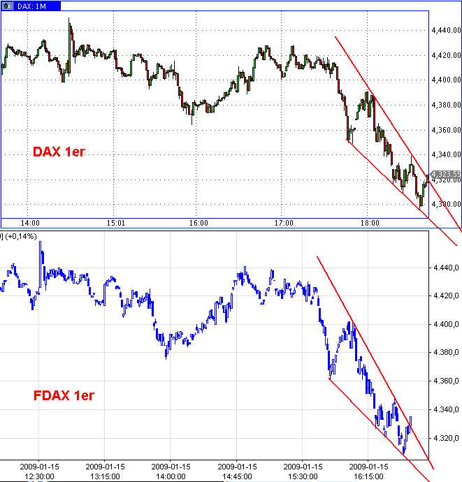 Die Bullen scharren gar nicht mit den Hufen, 210615