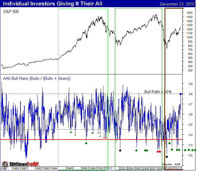 Antizykliker-Thread - v2.0 533876