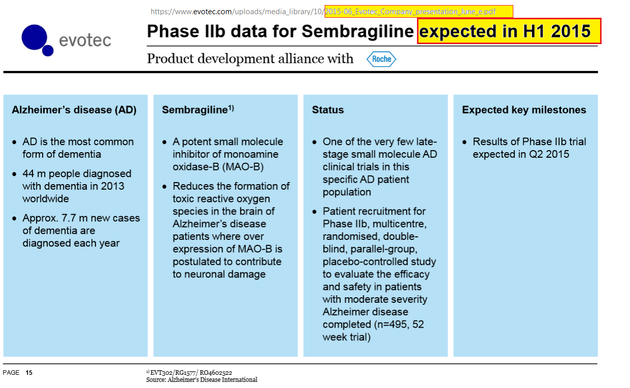 Forum 20 Plus - Evotec als Langfristinvest 837163