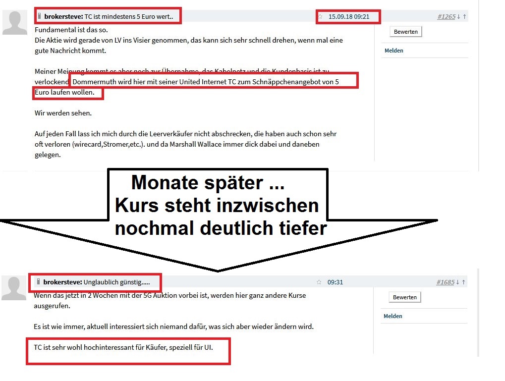 TeleColumbus Achtung -50% 1100816