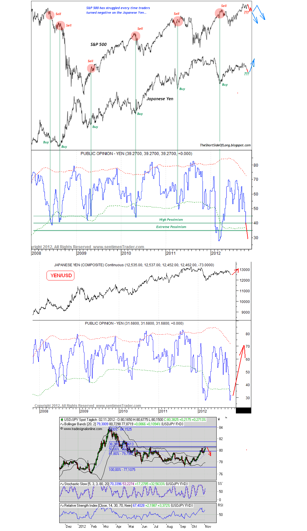 Antizykliker-Thread - v2.0 549986