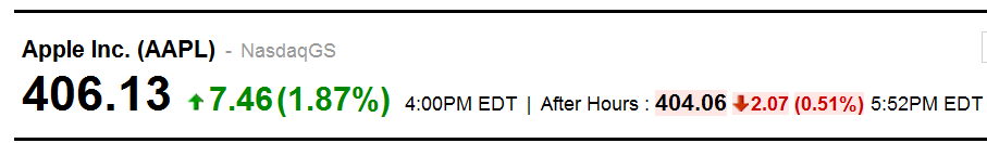 Apple Inc. - Die Story geht weiter 600302