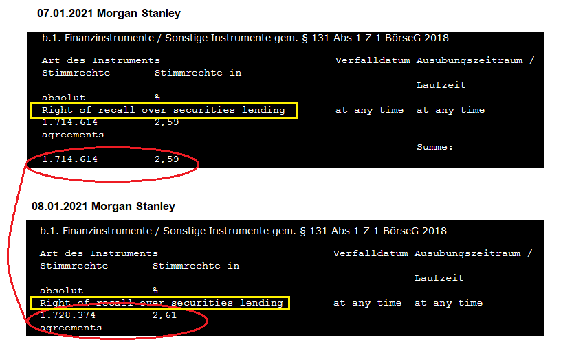 S+T AG - neuer TecDAX Kandidat? 1225108