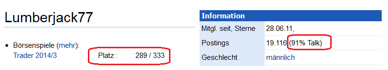 14 Gründe für ein Investment in BVB. 705211