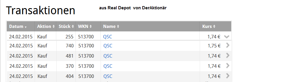 QSC steigt 801850
