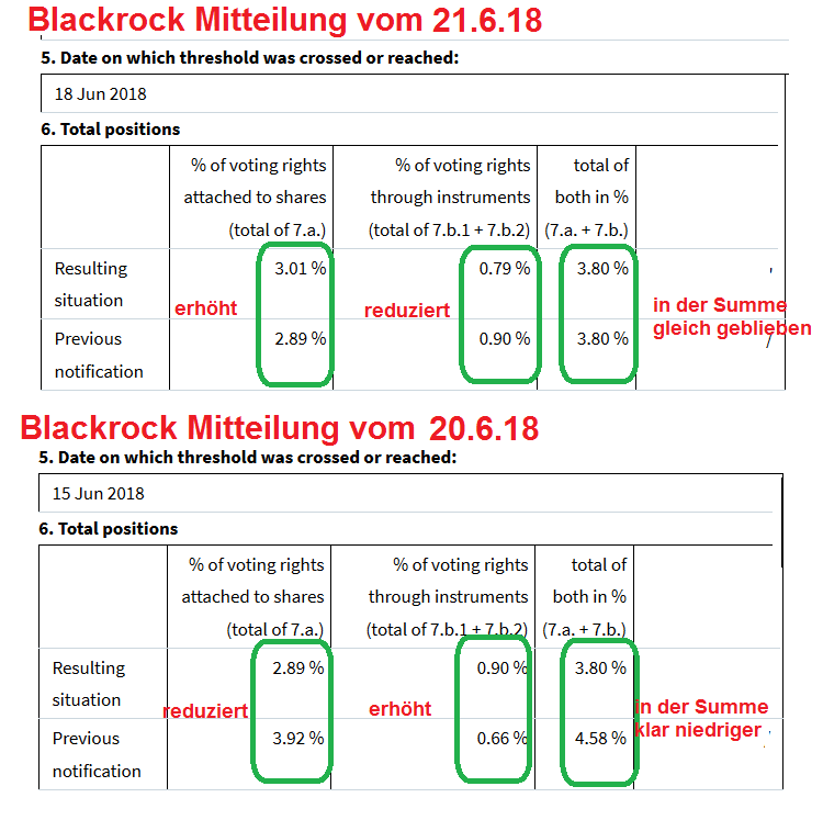 Aumann - die Neue 1060985