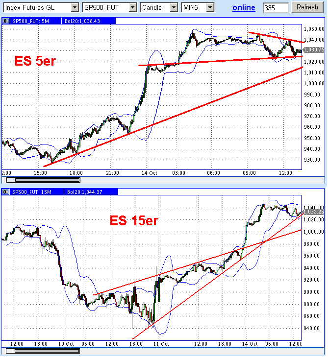 Die Bullen scharren gar nicht mit den Hufen, 192552