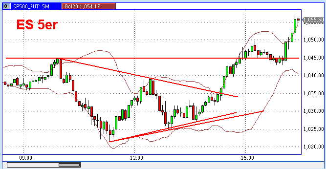 Die Bullen scharren gar nicht mit den Hufen, 192587